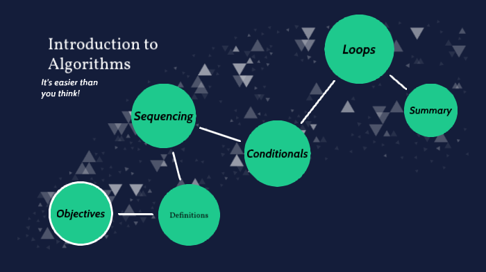 Introduction to Algorithms by David Nicholson on Prezi