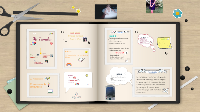 Mi proyecto de vida by Cindy Hernandez on Prezi