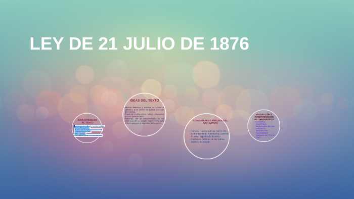 LEY DE 21 JULIO DE 1876 by Mónica Díaz Álamo on Prezi