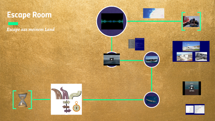 Escape Room deutsche Version by María Frades on Prezi