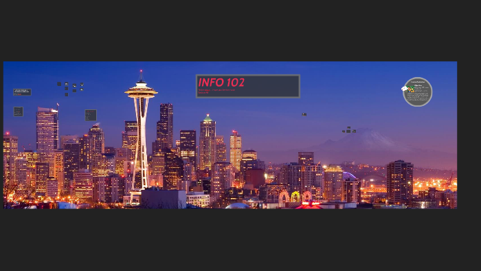 TAKE AWAY JOURNAL by Aaron Castleton on Prezi