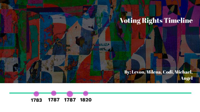 Voting Rights Timeline By Codi Prude On Prezi Next