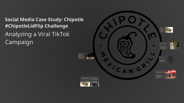 Social Media Case Study: Chipotle #ChipotleLidFlip Challenge by Jacob ...