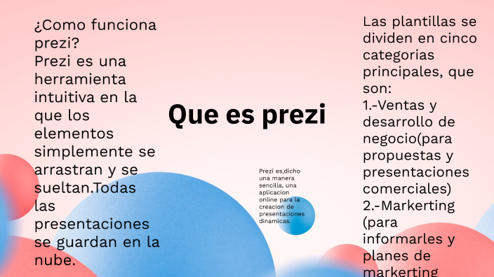 Que es prezi by ALIZON MAGALLANES on Prezi