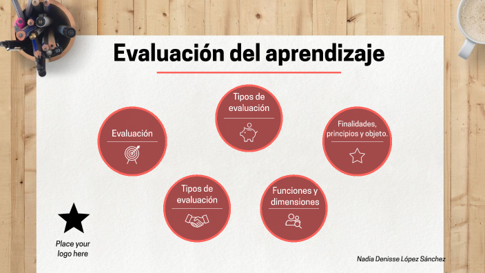 Evaluación del aprendizaje by Nadia Denisse Lopez S nchez on Prezi