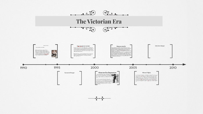 The Victorian Era by Lucas Alvarez on Prezi