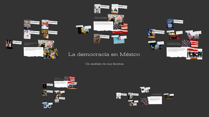 La democracia en México by Soto Gonzalez Arely on Prezi