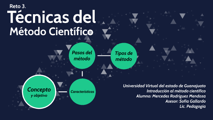 Metodo científico by Mercedes Rodríguez on Prezi