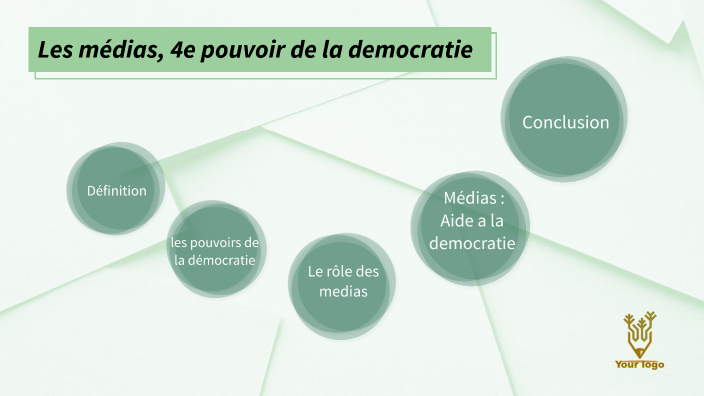 Les Médias, 4e Pouvoir De La Démocratie ? By Noémie De Vriendt On Prezi