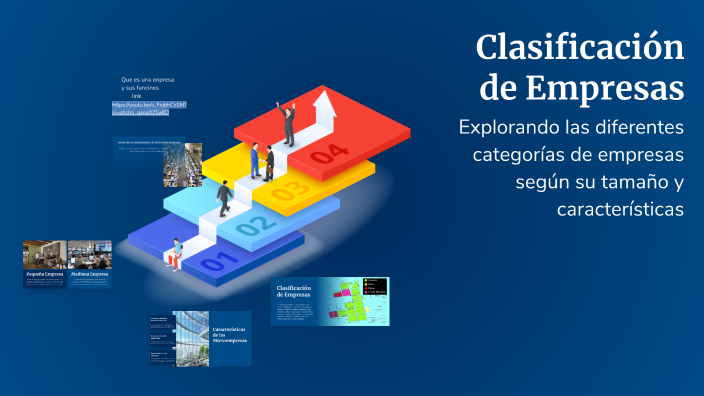 Clasificación de Empresas by Rogelio Bernal jaen on Prezi