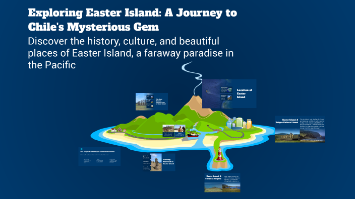 Exploring Easter Island: A Journey to Chile's Mysterious Gem by ...