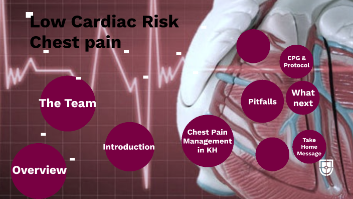 Low Cardiac Risk Chest pain management. by Syed Gilani on Prezi