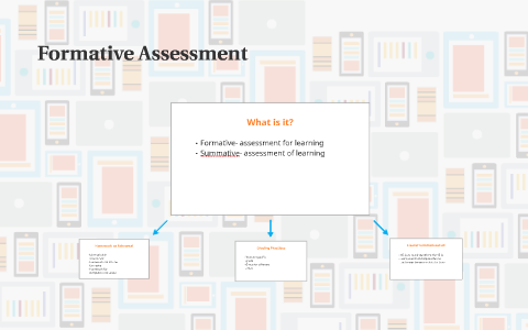 Formative Assessment by on Prezi