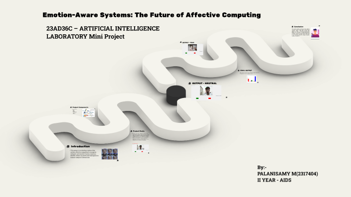 Affection Computing Emotion-Aware Systems: The Future of Affective Computing by PALANISAMY ...