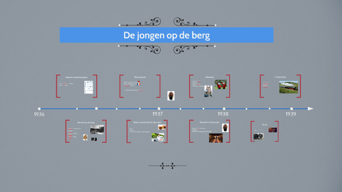De jongen op de berg by lander van langenhove on Prezi