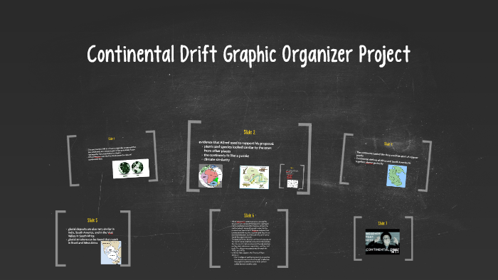 Continental Drift Graphic Organizer Project by Karen Pineda on Prezi