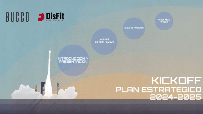 Kick Off Meeting Abril 2024 by DEYVIS ALBERTO PEREZ on Prezi