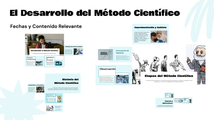 El Desarrollo del Método Científico by angela maria duque zuluaga on Prezi