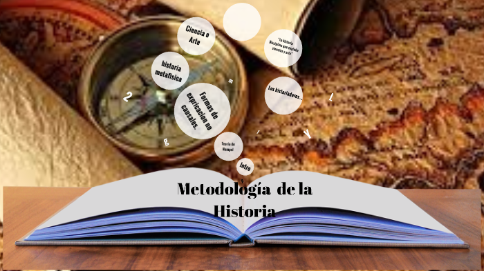 Metodología de la historia by Leomel De La Cruz Mendez on Prezi