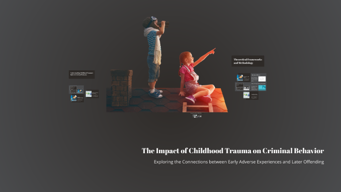 The Impact of Childhood Trauma on Criminal Behavior by fatima garcia on ...