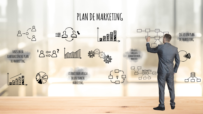 PLAN DE MARKETING by CABEZAS GUZMAN LUIS ERICK on Prezi