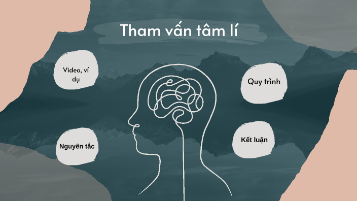 Tham vấn tâm lí by ahihi 162 on Prezi