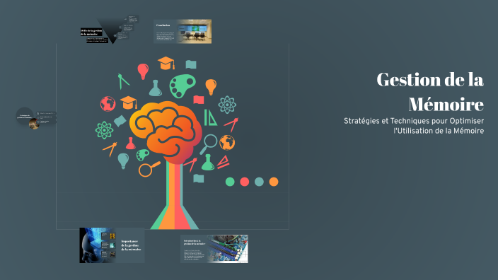 Gestion de la Mémoire by KHEIR Zaki on Prezi