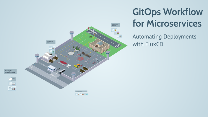 GitOps Workflow for Microservices by Gerónimo Afonso on Prezi