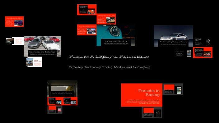 Porsche: A Legacy of Performance by Floris Heerkens on Prezi