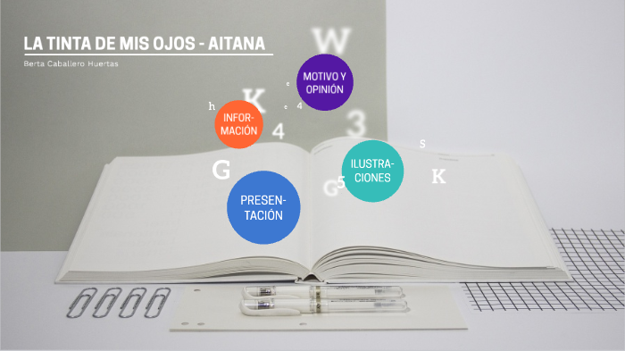 LA TINTA DE MIS OJOS - AITANA by Berta Caballero Huertas on Prezi