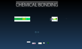 Chemical bonding powerpoint template | Prezi