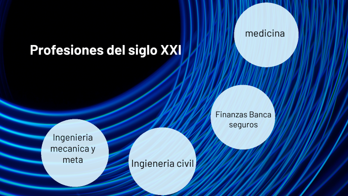 Profesiones del siglo XXI by Adrian o on Prezi