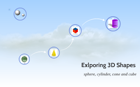 Exlporing 3D Shapes by Isabelle Briand on Prezi