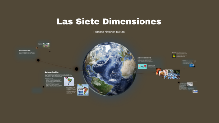 6 DIMENSIONES GENERALES visual data 5