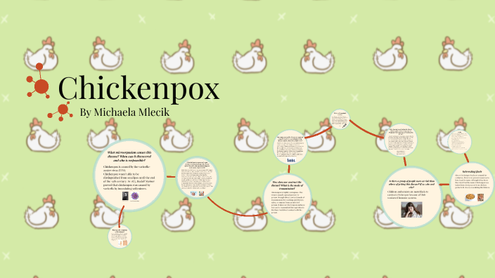 Infectious Disease Project: Chicken Pox by michaela mlecik on Prezi