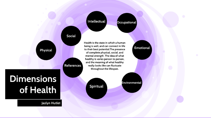 Dimensions of health by Jazlyn Hutlet on Prezi