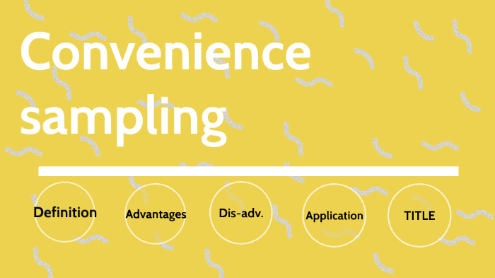 convenience-sampling-by-suzan-tawakol