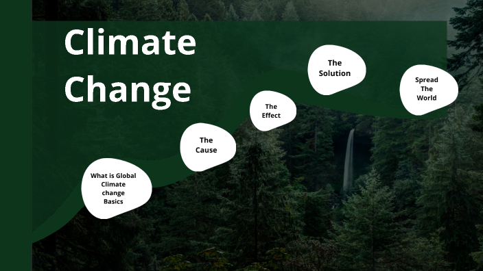 what is climate change by Zachary Brondel on Prezi