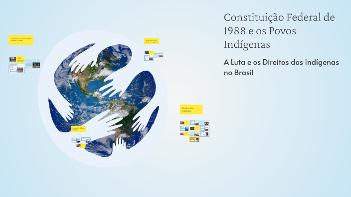 Constituição Federal de 1988 e os Povos Indígenas by Thauane Nogueira ...