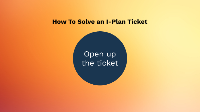 TD Flow Chart by SRR Curriculum on Prezi