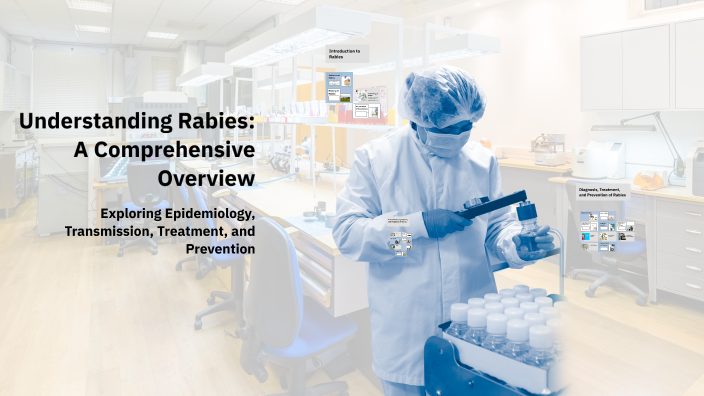 Thad Rabies Understanding Rabies: A Comprehensive Overview by Thơ Tạ Hoàng Trúc on ...