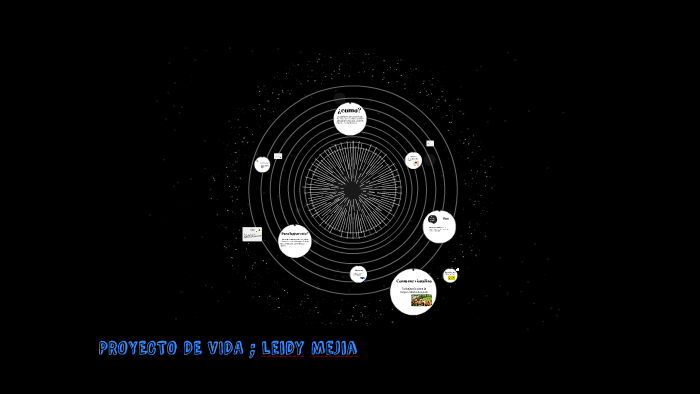 PROYECTO DE VIDA by Leidy Mejía on Prezi