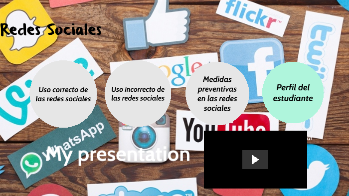 Redes Sociales by Santiago Lindao R. on Prezi