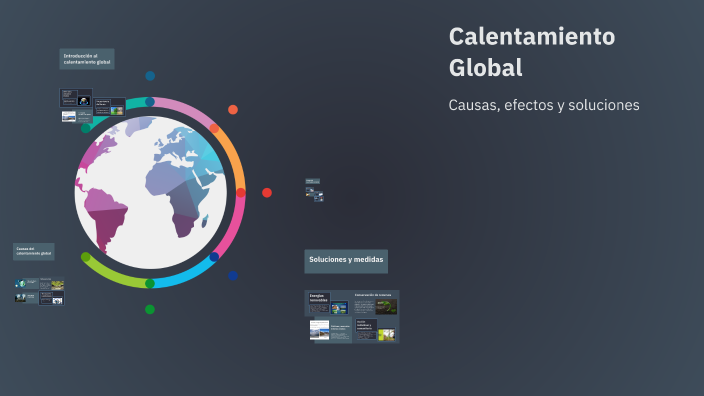 Calentamiento Global by Jorge Bernall on Prezi