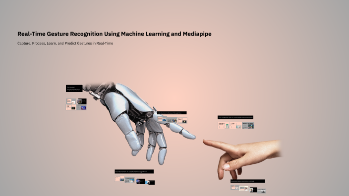 Real-Time Gesture Recognition Using Machine Learning and Mediapipe by ...