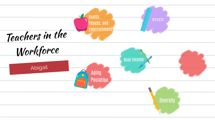 Teachers by Abigail Rodriguez on Prezi