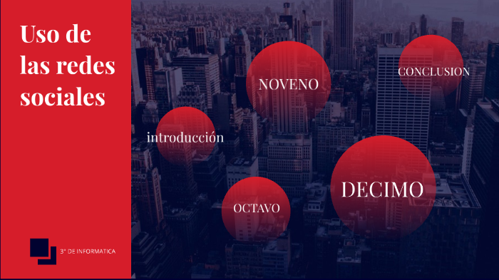 USO DE LAS REDES SOCIALES 1 by mary fer on Prezi