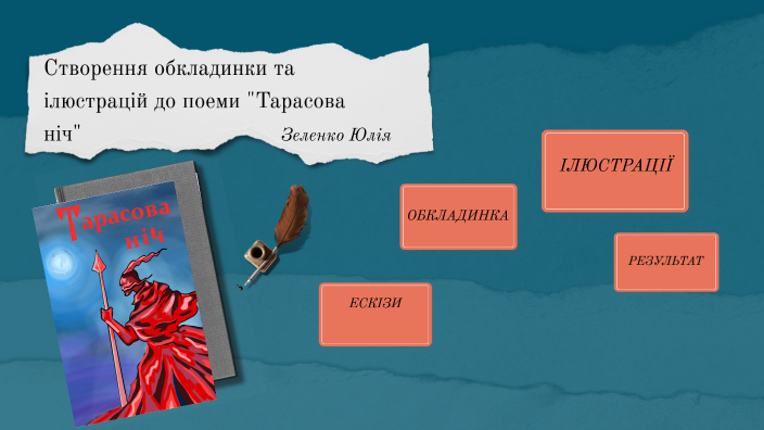 ілюстрація Зеленко by Юля Хуа-няо on Prezi