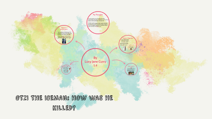 Otzi The Iceman By Lucy Curry On Prezi