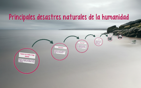 Principales desastres naturales de la humanidad by constanza oyarzo ...